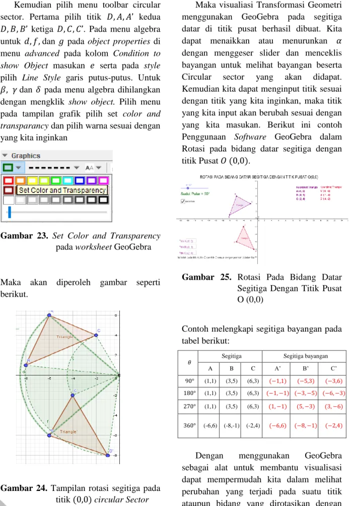 TRANSFORMASI GEOMETRI ROTASI BERBANTUAN SOFTWARE GEOGEBRA