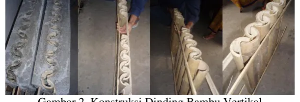 Gambar 3. Konstruksi Dinding Bambu Anyaman 