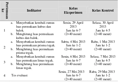 Tabel 3.2  Jadwal Pelaksanaan Penelitian 