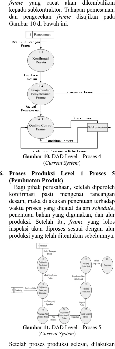 Gambar 11. DAD Level 1 Proses 5  (Current System) 