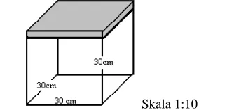 Gambar 5. Kotak Penyimpanan 303030cm 
