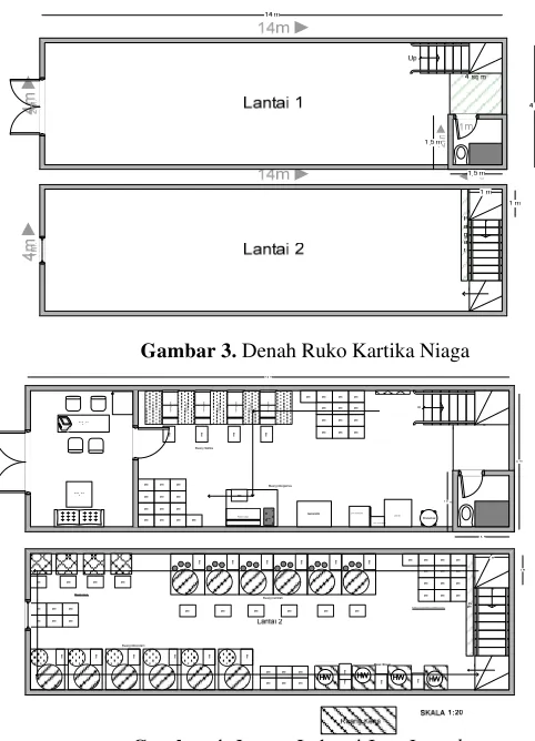 Gambar 4. Layout Industri Jasa Laundry 
