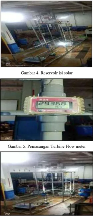Gambar 2. Pembuatan kerangka 