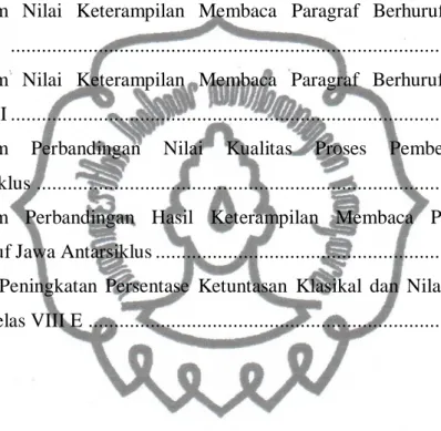 Gambar     Halaman 