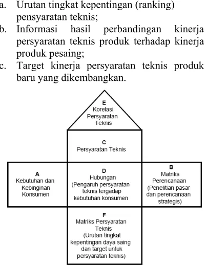 gambar tersebut 