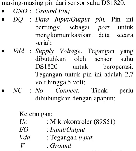 Gambar 2. Rangkaian DS1820 