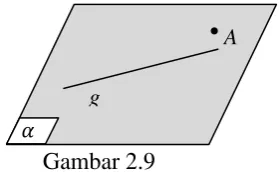  Gambar 2.9 