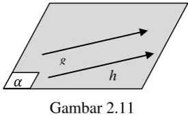 Gambar 2.11 