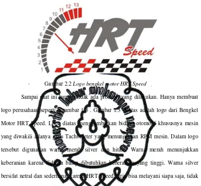 Gambar 2.2 Logo bengkel motor HRT Speed 