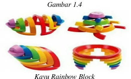 Gambar 1.4  Kayu Rainbow Block 