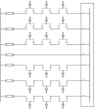 Gambar 2.4. Konfigurasi Sistem Spindel 