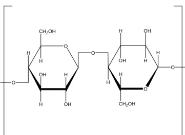 Gambar 2.4 Struktur Kimia Selulosa 