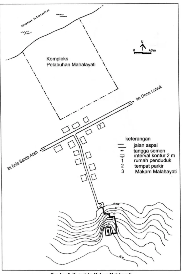 Gambar 9.  Kompleks Makam Malahayati 