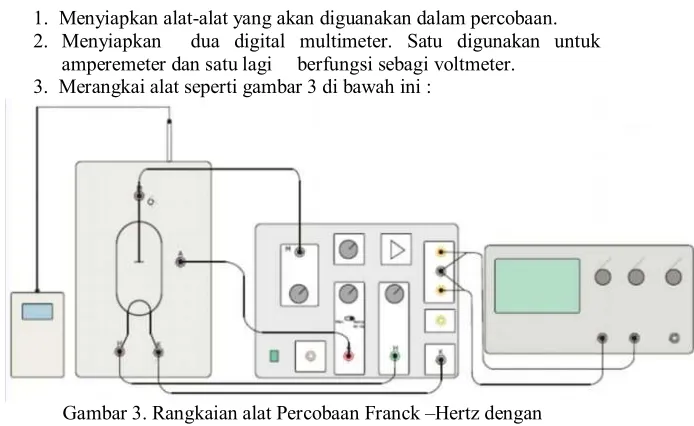 Gambar 3. Rangkaian alat Percobaan Franck –Hertz dengan