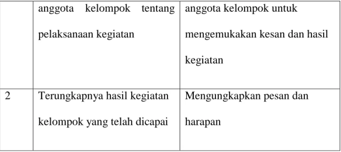 Tabel 5 : Tahap Penutupan 