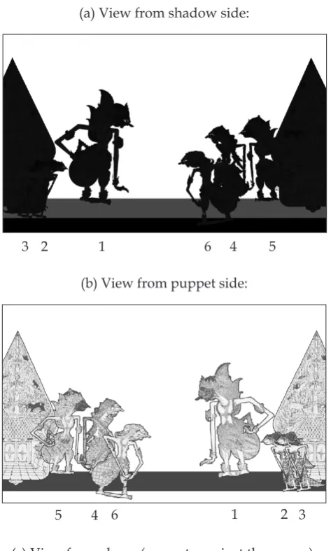 Figure 3. Three schematic views of a puppet tableau.