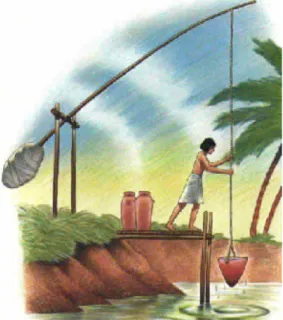 Gambar  2. Sistem irigasi mesir kuno 