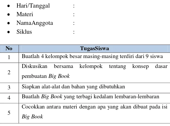 Table 3. 7 Format Pedoman Tugas Media Bigbook 
