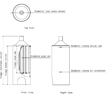 Gambar 3.1. Boiler pipa api vertikal (Vertical fire tube boiler) 