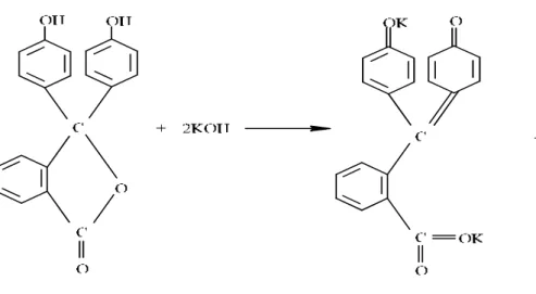 Gambar 4.3.1. Reaksi KOH dengan Fenolftalein