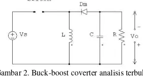 Gambar 2. Buck-boost coverter analisis terbuka 