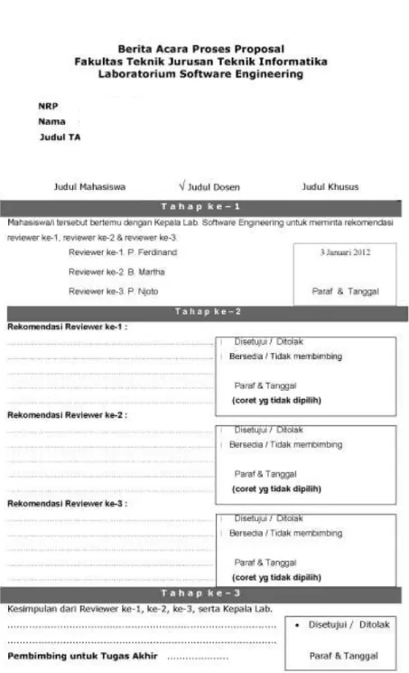 Gambar 2.1 Berita Acara Proses Proposal (Form Reviewer) 