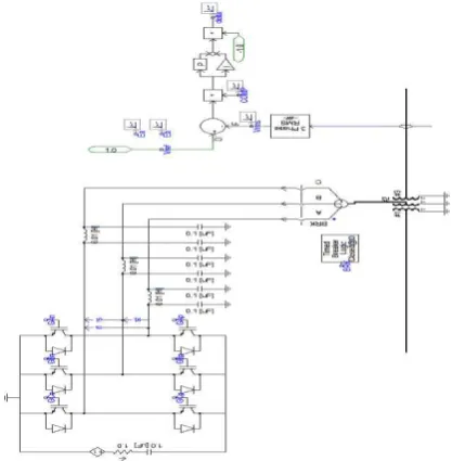 Gambar 8. Simulasi D-Statcom menggunakan PSCAD [5]. 