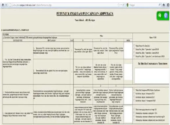 Gambar 16.User Interface Tampilan Menu Input Data Nilai