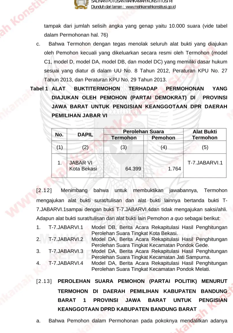 Tabel 1  ALAT BUKTITERMOHON TERHADAP PERMOHONAN YANG  DIAJUKAN OLEH PEMOHON (PARTAI DEMOKRAT) DI  PROVINSI  JAWA BARAT UNTUK PENGISIAN KEANGGOTAAN DPR DAERAH  PEMILIHAN JABAR VI 