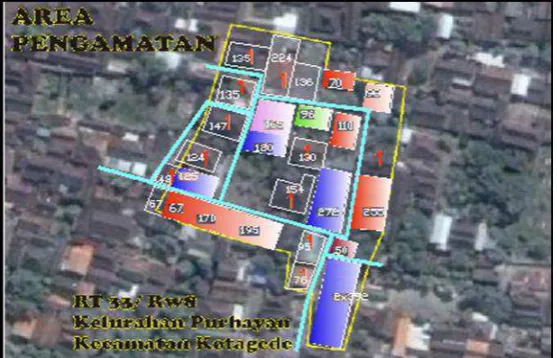 Gambar 5: Tipe bangunan di lokasi pengamatan (RT 33 RW 08 Purbayan) 