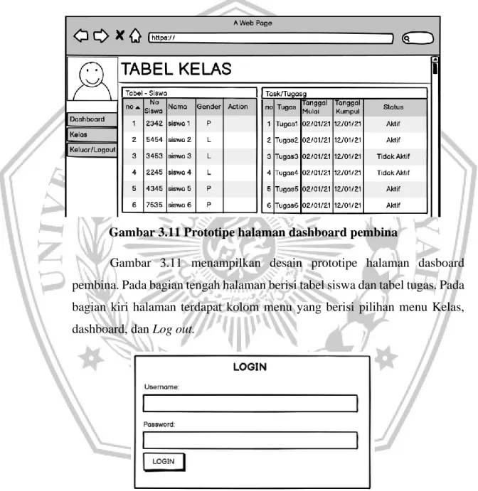 Gambar  3.10  menampilkan  desain  prototipe  halaman  rekapan. 