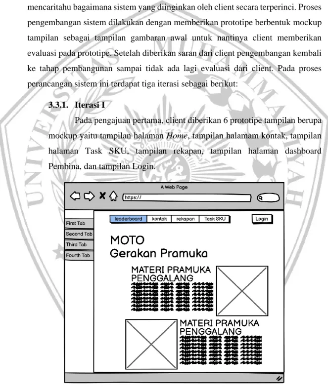Gambar 3.7 Prototipe halaman home 