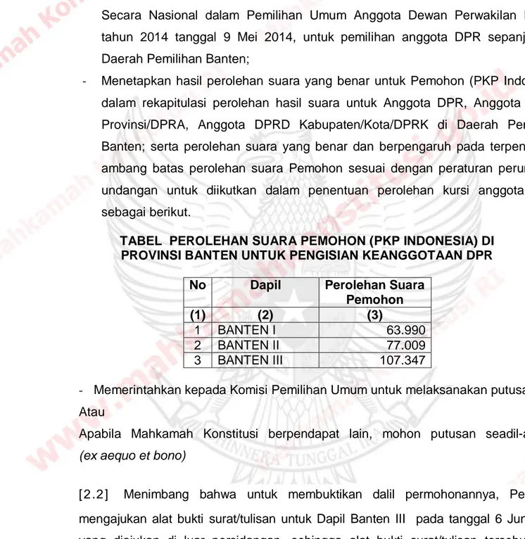 TABEL  PEROLEHAN SUARA PEMOHON (PKP INDONESIA) DI  PROVINSI BANTEN UNTUK PENGISIAN KEANGGOTAAN DPR 