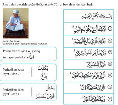 Gambar 6.1 anak sedang membaca Al Qur’an