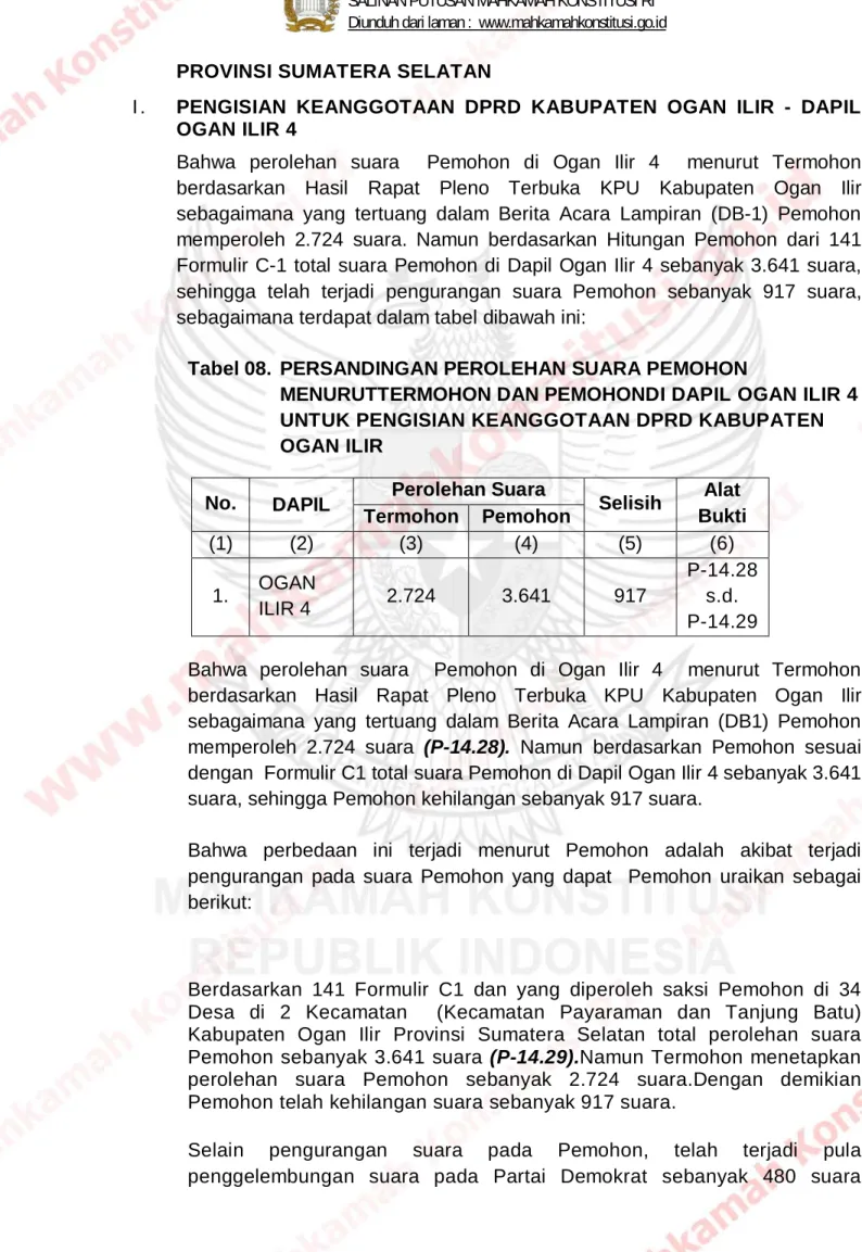 Tabel 08.  PERSANDINGAN PEROLEHAN SUARA PEMOHON 