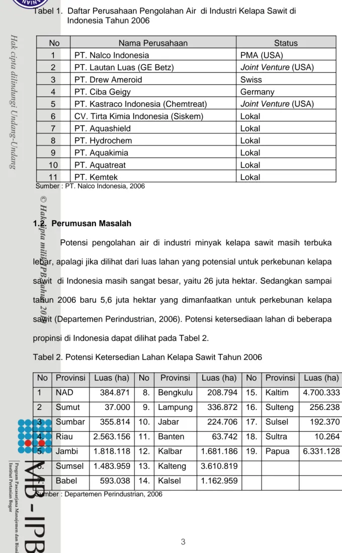 Tabel 1.  Daftar Perusahaan Pengolahan Air  di Industri Kelapa Sawit di  Indonesia Tahun 2006