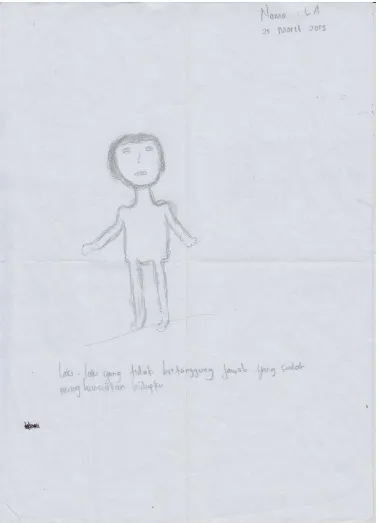 Gambar DAP (Draw A Person Test) 