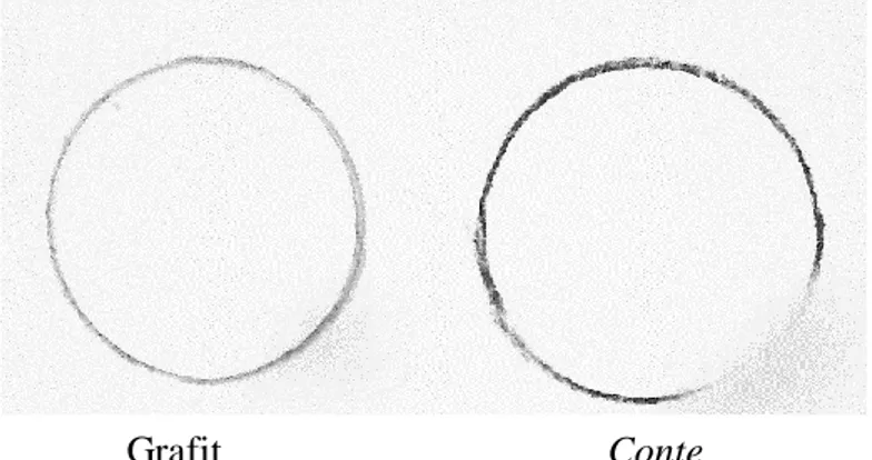 Gambar 9.Garis pensil grafit dan conte setelah  digosok 