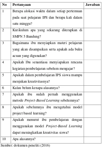 Tabel 3.4 Pedoman Wawancara untuk Guru 