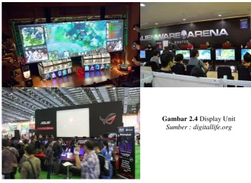 Gambar 2.4 Display Unit  