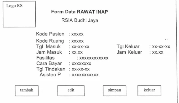 Gambar 10 . Rancangan Input Data Periksa Rawat I nap