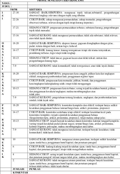 Tabel 7. Rubrik Penilaian Keterampilan Menulis Teks Eksplanasi dengan Pembobotan Tiap Komponen 