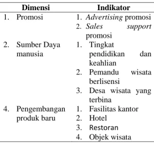 Tabel 3. Dimensi Variabel Manajemen  Pengembangan Kepariwisataan 