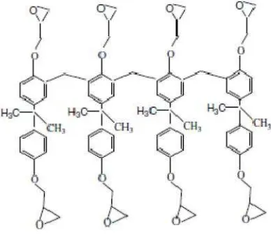 Gambar 2.1 Struktur kimia dari molekul SU8 (Feng et al., 2003).