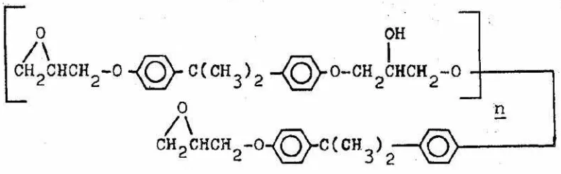Gambar 2.6 Reaksi bisphenol A (BPA) dengan epichlorohydrine (ECH) (106-