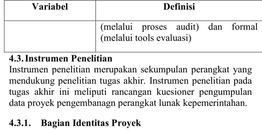 Tabel  4.  2  menjelaskan  identitas  proyek  pengembangan  perangkat lunak kepemerintahan yang diteliti pada penelitian  tugas akhir ini