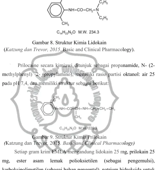 Gambar 8. Struktur Kimia Lidokain 