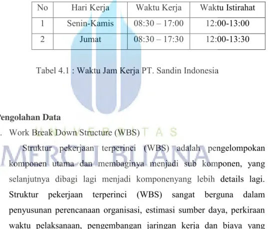 Tabel 4.1 : Waktu Jam Kerja PT. Sandin Indonesia 