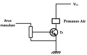 Gambar 2. Rangkaian saklar elektronik sebagai sistem kontrol 