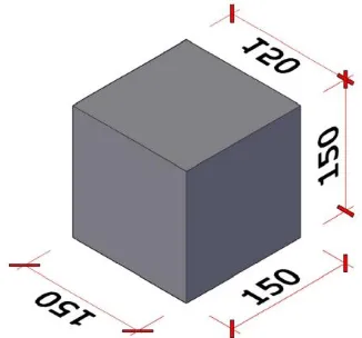Tabel 1. Standar papan semen menurut DIN 1101, SNI-2104-1991-a 